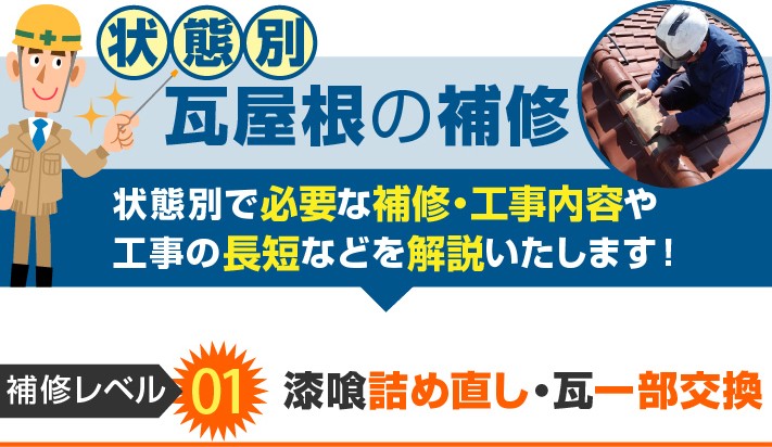 瓦屋根の補修 補修レベル1:漆喰詰め直し・瓦一部交換