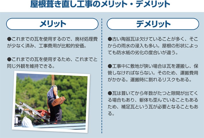屋根葺き直し工事のメリット・デメリット