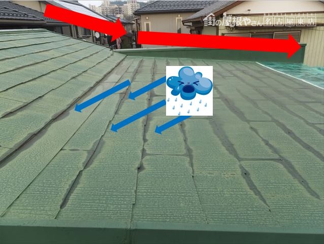 スレート屋根 雨漏り