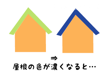 7d8b0fa63eeb1222fc5fd61293532f4e-simple-overlay