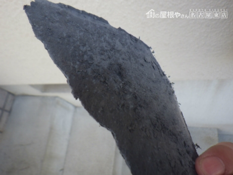 現地調査