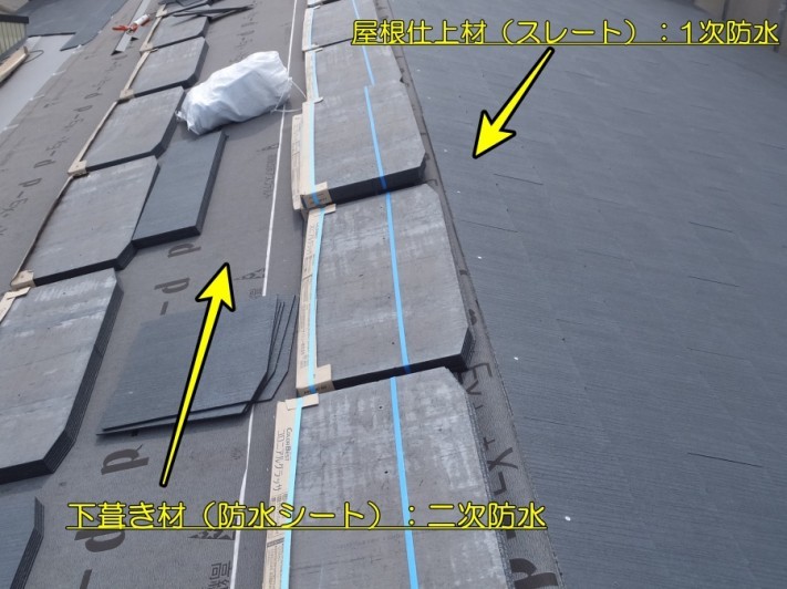 屋根葺き替え工事 防水紙の重要性