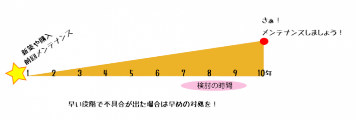 ccfa93a44ed97b9a9bca862cd8683e74-columns1