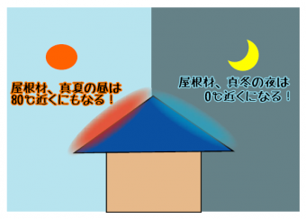 f2c0959ed95ea8f1729f0bfc30f9ca2f-simple