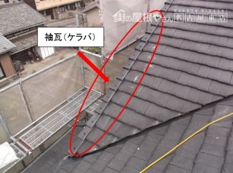 袖瓦