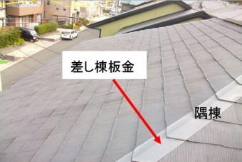 カラーベスト