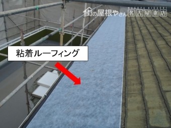 カバー工法