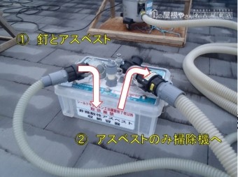 SS工法めくり