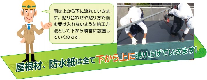 屋根材・防水紙は張り合わせや張り方で雨を受け入れないよう下から上に張り上げていきます!