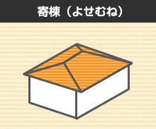 屋根の形状 寄棟(よせむね)