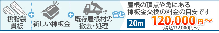 棟板金交換