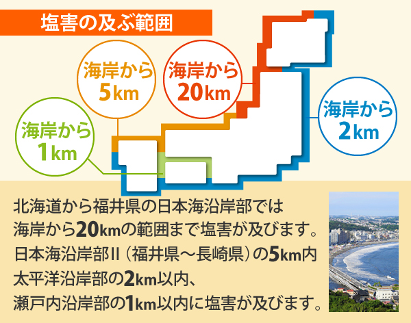 北海道から福井県における日本海沿岸部での塩害の及ぶ範囲