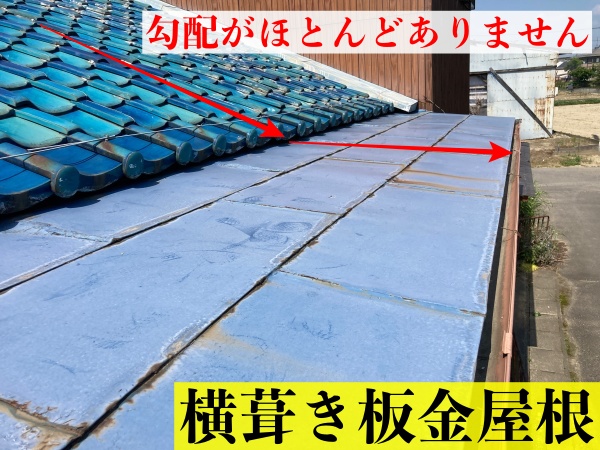勾配と屋根の関係