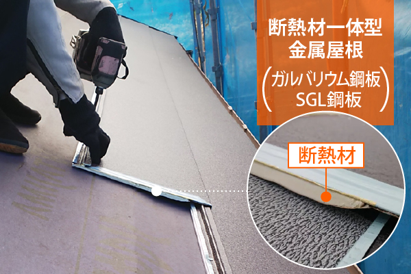 断熱材一体型金属屋根（ガルバリウム鋼板SGL鋼板）